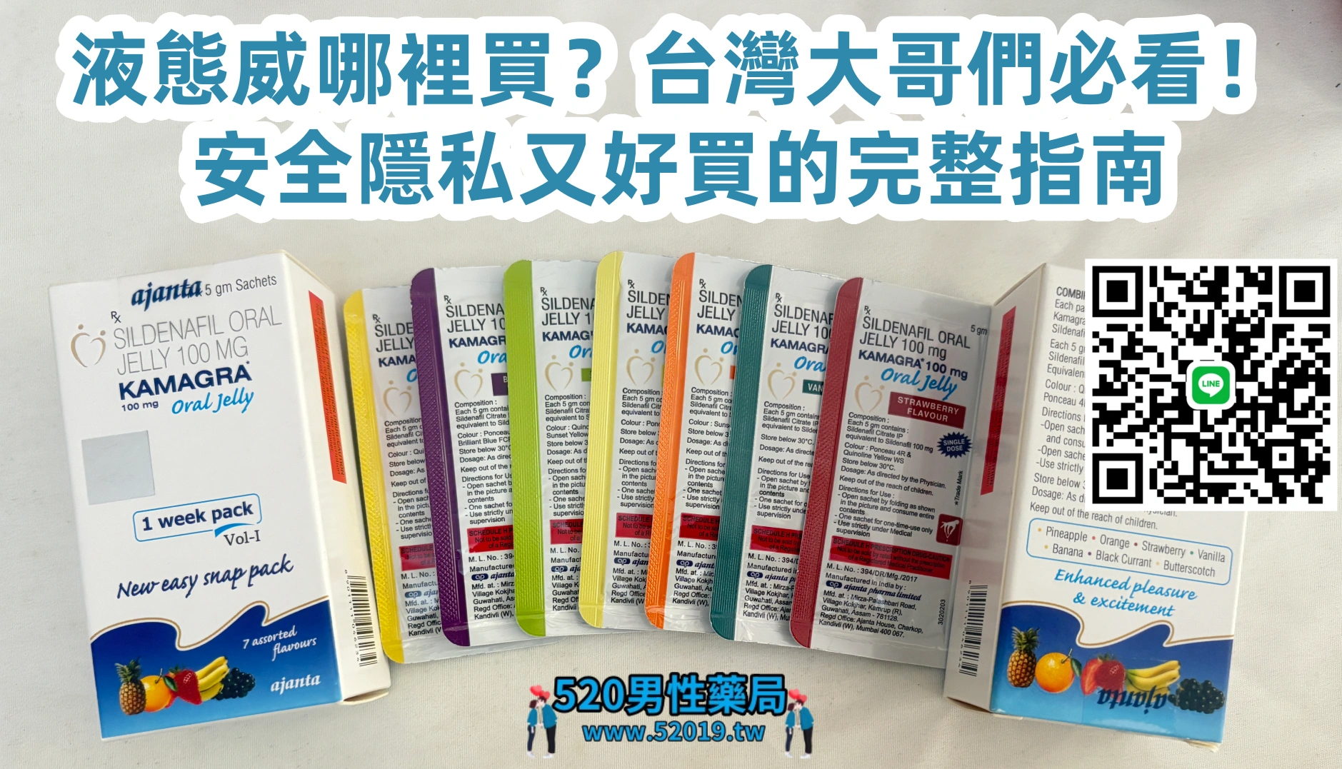 泰國果凍威而鋼禁忌、副作用、真實案例一次說清！亂吃真的會致命